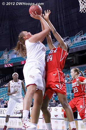 The pattern - FSU answers inside  - FSU Players: #54 Cierra Bravard 