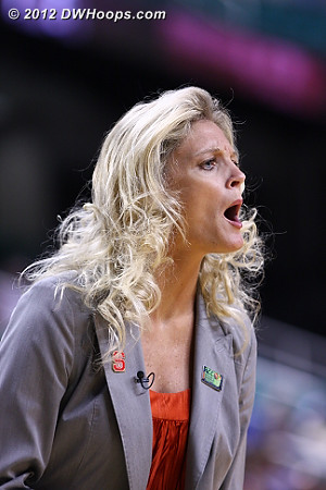 DWHoops Photo  - NCSU Players: Head Coach Kellie Harper 
