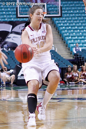 Crisp bounce pass  - FSU Players: #10 Leonor Rodriguez 