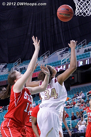 Rebound battle, advantage FSU  - FSU Players: #34 Chelsea Davis - NCSU Tags: #11 Emili Tasler 