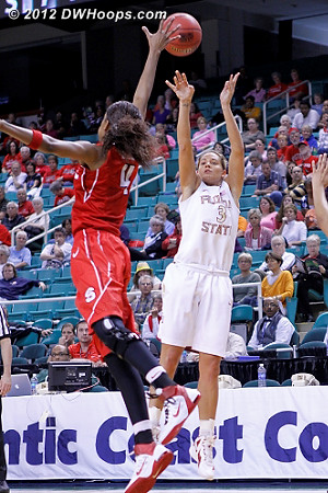 Deluzio was on fire  - FSU Players: #3 Alexa Deluzio - NCSU Tags: #41 Lakeesa Daniel 