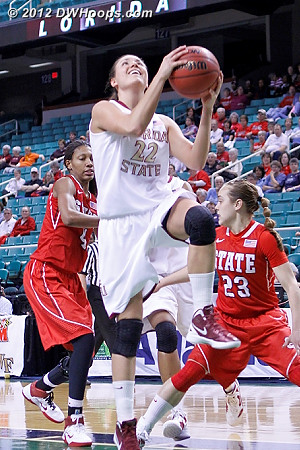 DWHoops Photo  - FSU Players: #22 Olivia Bresnahan 