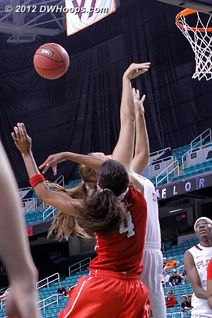 Foul on Bell  - NCSU Players: #4 Tia Bell 