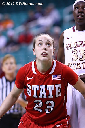 DWHoops Photo  - FSU Players: #33 Natasha Howard - NCSU Tags: #23 Marissa Kastanek 