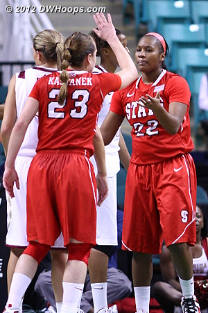 DWHoops Photo  - NCSU Players: #22 Bonae Holston, #23 Marissa Kastanek 