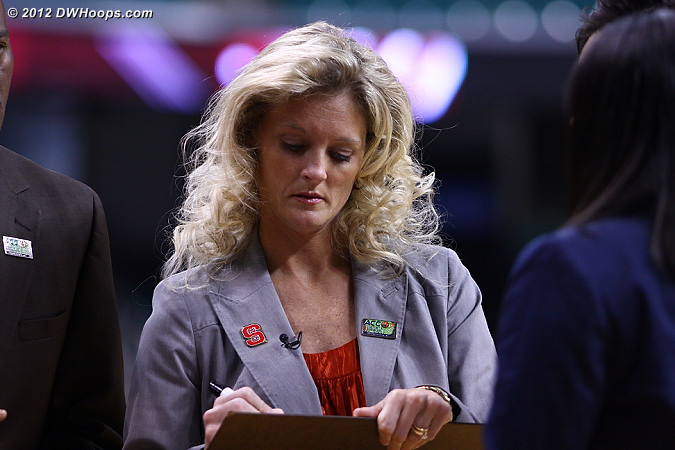 DWHoops Photo  - NCSU Players: Head Coach Kellie Harper 