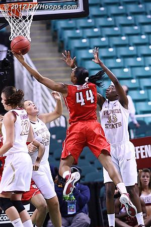 DWHoops Photo  - NCSU Players: #44 Kody Burke 