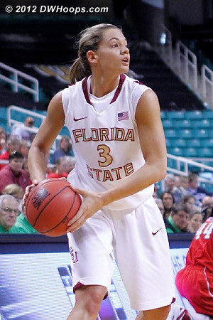 DWHoops Photo  - FSU Players: #3 Alexa Deluzio 