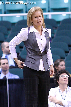 DWHoops Photo  - FSU Players: Head Coach Sue Semrau 