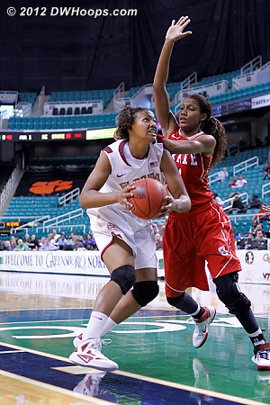 DWHoops Photo  - FSU Players: #00 Chastity Clayton - NCSU Tags: #4 Tia Bell 