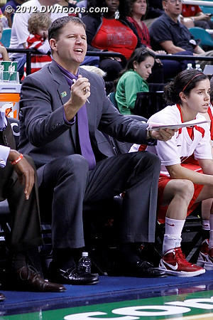 Unhappy about a three second call, apparently on a player that had fallen down in the lane.  There have been a rash of three second calls today!  - NCSU Players: Assistant Coach Jon Harper 