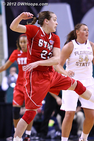 DWHoops Photo  - NCSU Players: #23 Marissa Kastanek 