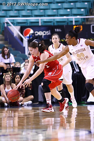 Tasler in trouble  - FSU Players: #00 Chastity Clayton - NCSU Tags: #11 Emili Tasler 
