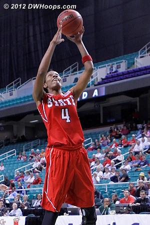 Tia starts the NCSU comeback  - NCSU Players: #4 Tia Bell 