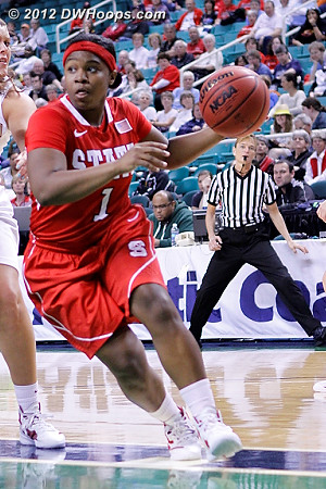 DWHoops Photo  - NCSU Players: #1 Myisha Goodwin-Coleman 