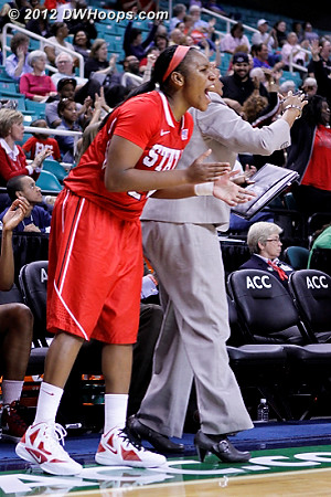 Erica would get her chance down the stretch  - NCSU Players: #21 Erica Donovan 