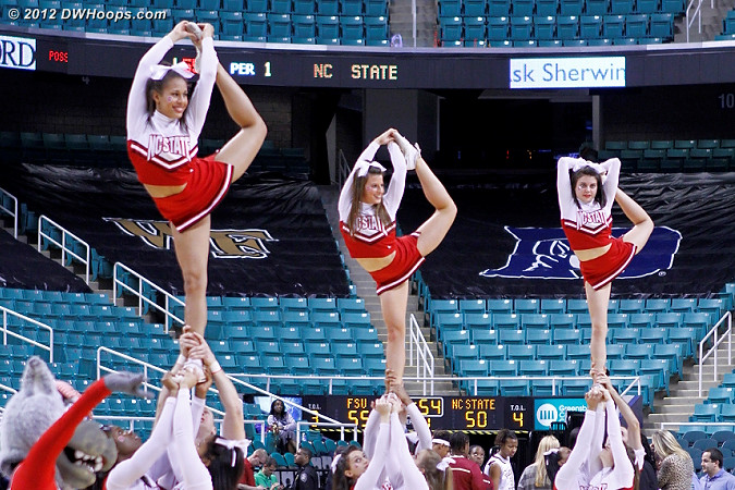 DWHoops Photo  - NCSU Players:  NCSU Cheerleaders 
