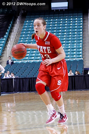 DWHoops Photo  - NCSU Players: #23 Marissa Kastanek 