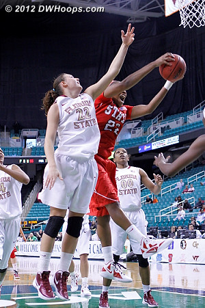 Holston's stickback tied the game at 55  - FSU Players: #22 Olivia Bresnahan - NCSU Tags: #22 Bonae Holston 