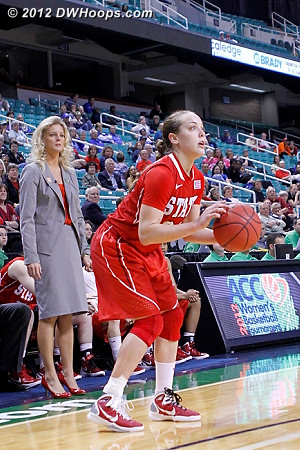 This is the shot that Rob described, where Kastanek had time for a cold drink and to count the fans in the stands before shooting.  It gave NCSU the lead!  - NCSU Players: #23 Marissa Kastanek, Head Coach Kellie Harper 