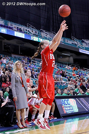 This is the shot that Rob described, where Kastanek had time for a cold drink and to count the fans in the stands before shooting.  It gave NCSU the lead!  - NCSU Players: #23 Marissa Kastanek 