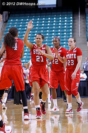 DWHoops Photo  - NCSU Players: #4 Tia Bell, #21 Erica Donovan, #22 Bonae Holston, #23 Marissa Kastanek 