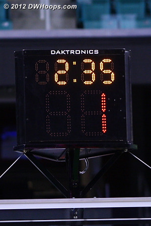 FSU called the dumbest timeout in history (with time outs remaining), in the deep backcourt with one second left.  