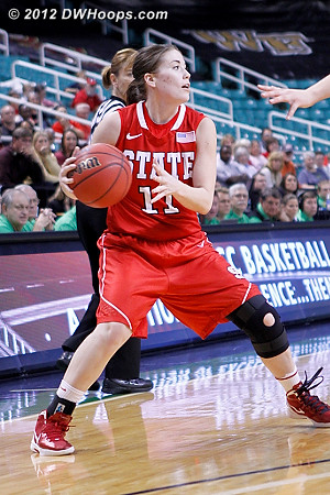 Tasler got position then popped a three, turning a two point deficit into a one point lead  - NCSU Players: #11 Emili Tasler 