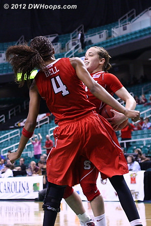 Chest bump almost sends Kastanek to the floor!  - NCSU Players: #4 Tia Bell, #23 Marissa Kastanek 