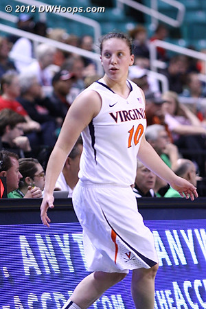 DWHoops Photo  - UVA Players: #10 Kelsey Wolfe 