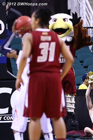 Being naughty during a free throw!  - BC Players: Mascot Baldwin the Eagle 