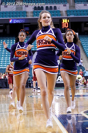 DWHoops Photo  - UVA Players:  Virginia Cheerleaders 