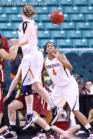Gerson whips a pass to Egwu  - UVA Players: #4 Simone Egwu, #14 Lexie Gerson 