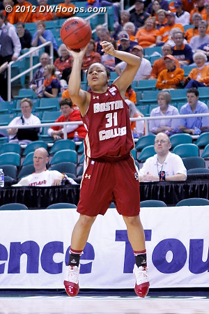 DWHoops Photo  - BC Players: #31 Tiffany Ruffin 