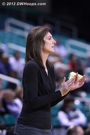 DWHoops Photo  - UVA Players: Head Coach Joanne Boyle 
