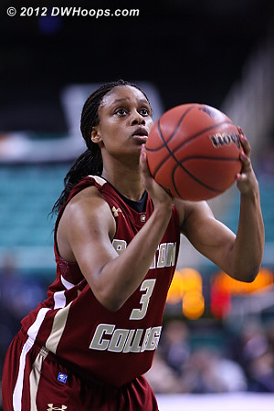 DWHoops Photo  - BC Players: #3 Tessah Holt 