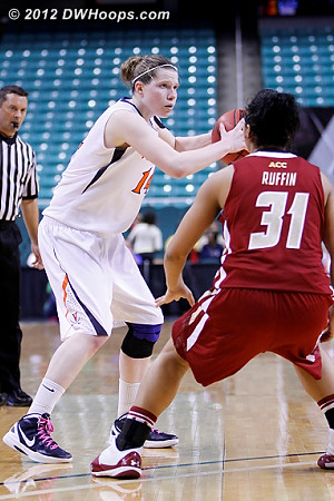 DWHoops Photo  - UVA Players: #14 Lexie Gerson 