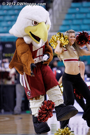 DWHoops Photo  - BC Players: Mascot Baldwin the Eagle,  Boston College Cheerleaders 