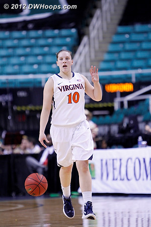 DWHoops Photo  - UVA Players: #10 Kelsey Wolfe 