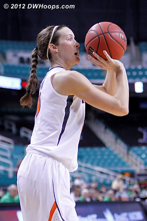 DWHoops Photo  - UVA Players: #50 Chelsea Shine 