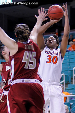 DWHoops Photo  - UVA Players: #30 Telia McCall 