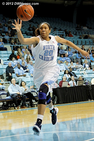 The first of Carolina's 21 turnovers was a Candace Wood pass just out of Shegog's reach  - UNC Players: #20 Chay Shegog 