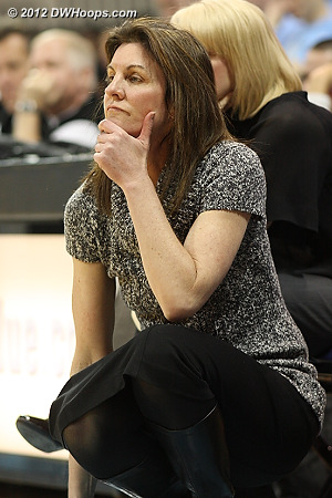 DWHoops Photo  - UVA Players: Head Coach Joanne Boyle 