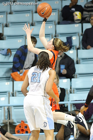 Gerson and Moorer scored back-to-back layups to give Virginia a 12-11 lead  - UVA Players: #14 Lexie Gerson 