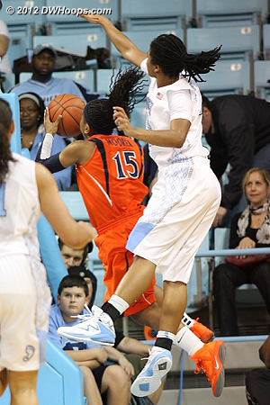 Moorer slashes through the UNC defense  - UVA Players: #15 Ariana Moorer 
