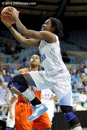DWHoops Photo  - UNC Players: #33 Laura Broomfield 