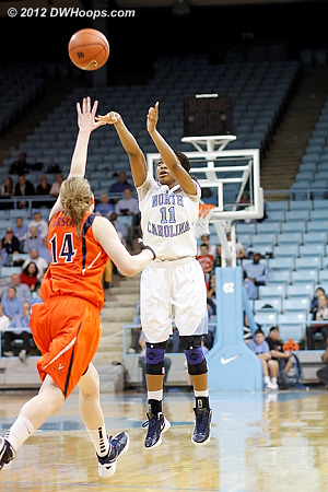 Rountree hits a three during a 10-0 Tar Heel run  - UNC Players: #11 Brittany Rountree 