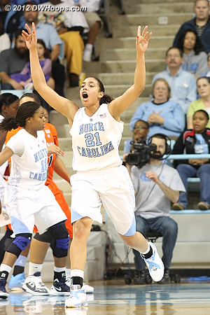 Gross on defense  - UNC Players: #21 Krista Gross 