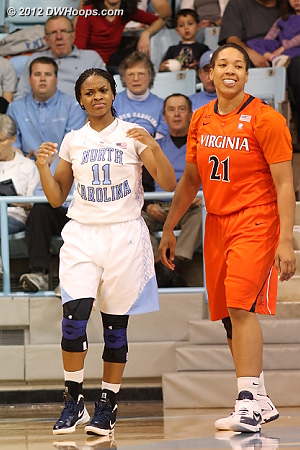 Foul on Pitts  - UNC Players: #11 Brittany Rountree - UVA Tags: #21 Jazmin Pitts 