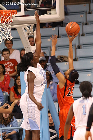 Broomfield contributes a block to the first half shutout of Franklin  - UNC Players: #33 Laura Broomfield - UVA Tags: #23 Ataira Franklin 